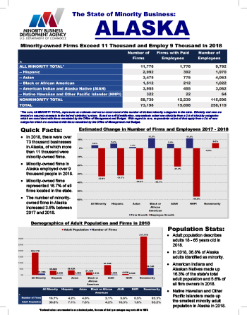 Alaska Fact Sheet Thumbnail