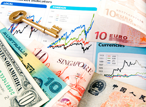 Global Markets