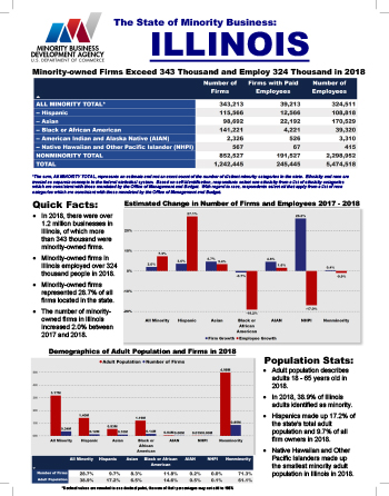 Illinois Fact Sheet Thumbnail