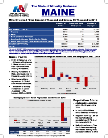 Maine Fact Sheet Thumbnail