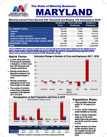 Maryland Fact Sheet Thumbnail