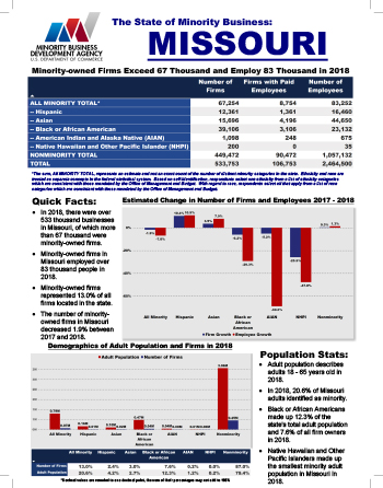 Missouri Fact Sheet Thumbnail