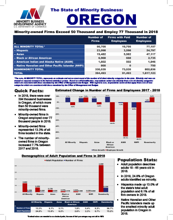 Oregon Fact Sheet Thumbnail