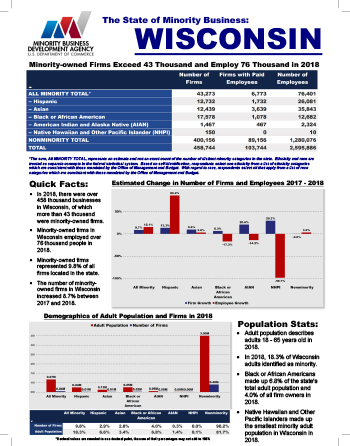 Wisconsin Fact Sheet Thumbnail